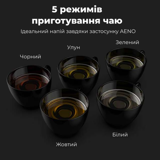 Электрочайник Aeno EK1S (AEK0001S) - 6