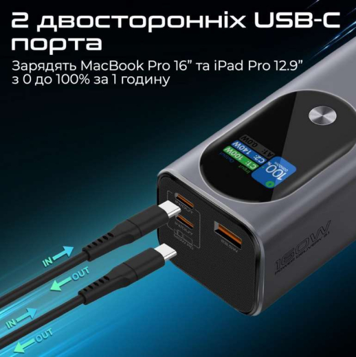 Універсальна мобільна батарея Promate Titan-160 140W 27600mAh Gray (titan-160) - 5