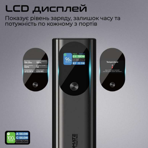 Універсальна мобільна батарея Promate Titan-160 140W 27600mAh Gray (titan-160) - 9