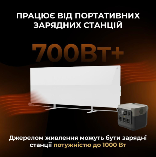 Обігрівач AENO Eco Smart GH4S LED Black (AGH0004S) - 8