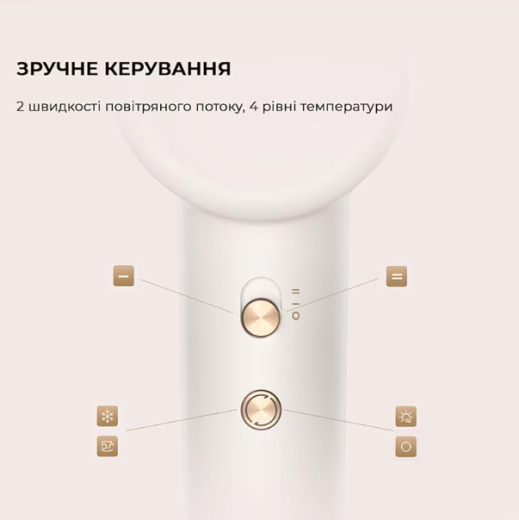 Фен Dreame Hair Dryer Gleam White (AHD12A-WH) - 9