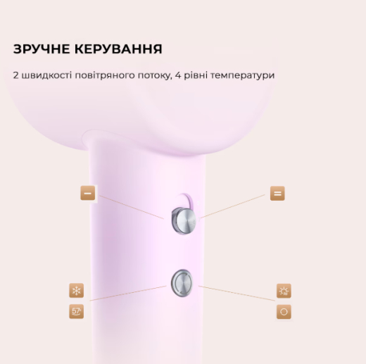 Фен Dreame Hair Dryer Gleam Purple (AHD12A-PPL) - 4