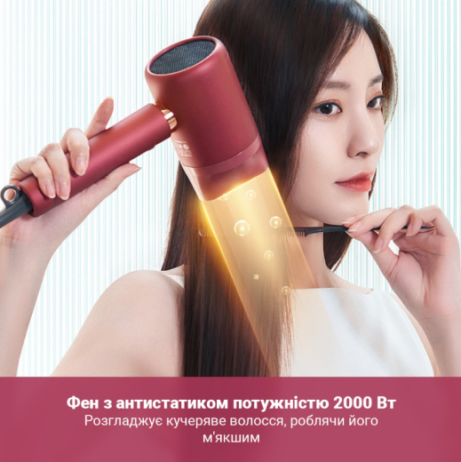 Фен Xiaomi Showsee A11-R - 7