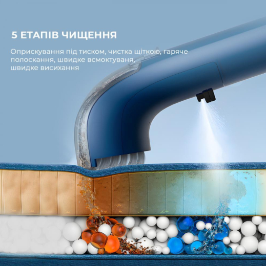 Моющий пылесос Deerma Suction Vacuum Cleaner DEM-BY200 - 5