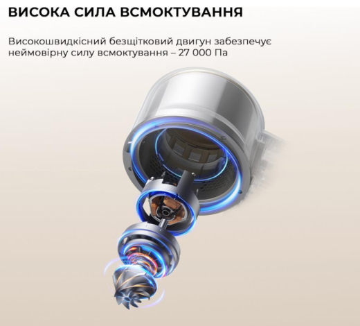 Акумуляторний миючий пилосос Dreame R20 Aqua (VTV21A) - 2