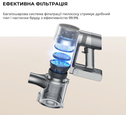 Акумуляторний миючий пилосос Dreame R20 Aqua (VTV21A) - 3