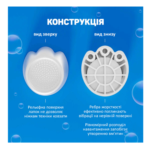 Подставка антивибрационная SAVITEL SV-1 Мягкие лапки - 3