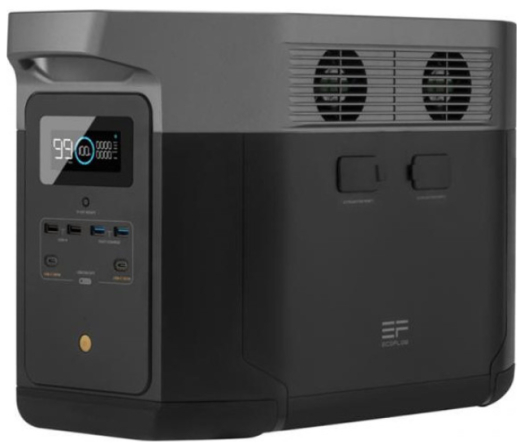 Зарядна станція EcoFlow DELTA Max 2000 (DELTA2000-EU) NO Box - 2