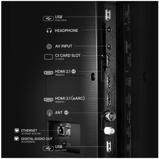Телевизор Hisense 75A6Q - 5
