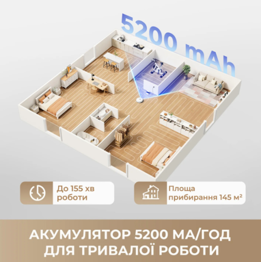 Робот-пылесос моющий Dreame Bot L40 (RLL42SDA-1) - 8