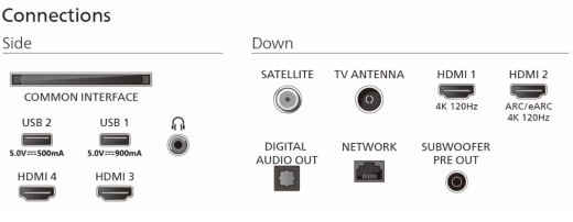 Телевізор Philips 55OLED910/12 - 8