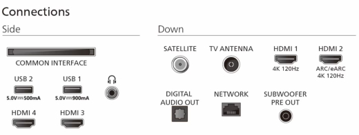 Телевізор Philips 65OLED910/12 - 11