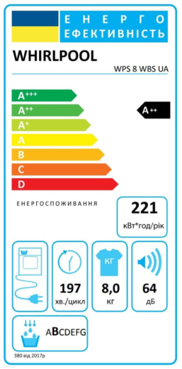Сушильна машина Whirlpool WPS 8 WBS UA - 7