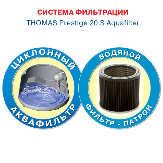Пилосос миючий Thomas Prestige 20S Aquafilter - 7