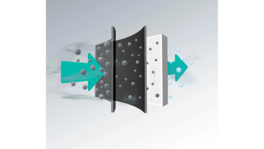 Shilter Gorenje Hepa S активированный угле ohfacgfpro - 4