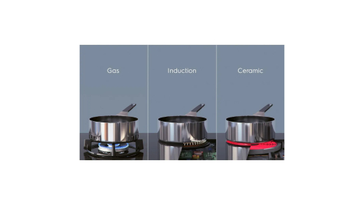Варочная поверхность  ELECTROLUX LIR60430 - 14