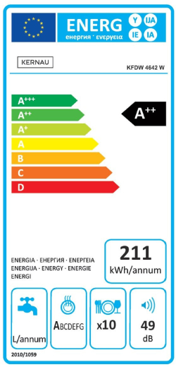 Посудомийна машина Kernau KFDW 4642 W - 4