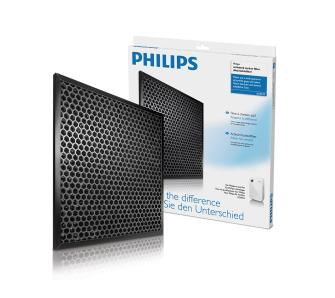 Очищувач повітря Philips AC4123/10 - 1