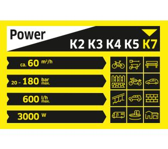 Минимойка высокого давления Karcher K 7 Compact Home (1.447-053.0) - 8