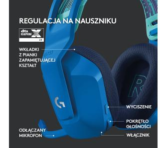 Компьютерная гарнитура Logitech Lightspeed Wireless RGB Gaming Headset G733 Blue (981-000943) - 6