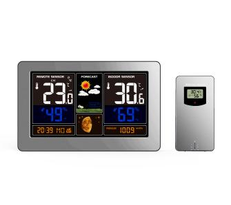 Метеостанция Meteo SP95 - 1