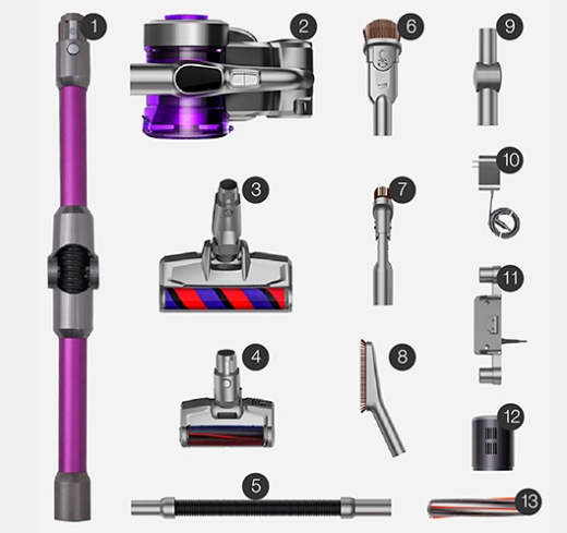 Вертикальный+ручной пылесос (2в1) JIMMY JV85 Pro Handheld Wireless Vacuum Cleaner (JV85 PRO) - 3