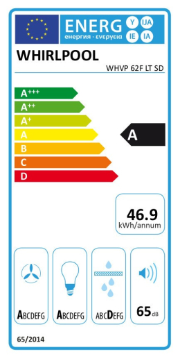 Вытяжка Whirlpool WHVP62FLTSD - 5