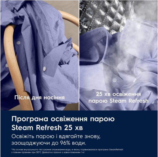 Прально-сушильна машина Electrolux EW7W4492U - 10