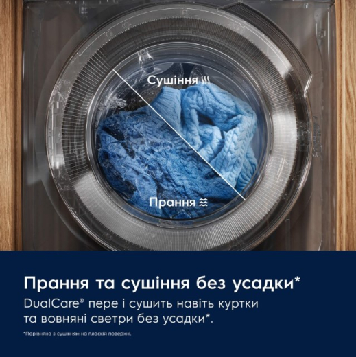 Прально-сушильна машина Electrolux EW7W4492U - 12