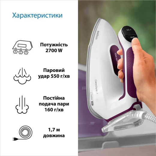 Парогенератор Braun CareStyle 7 Pro IS 7266 VI - 6