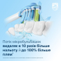 Електрична зубна щітка Philips Sonicare HX9911/84 - 8