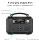 Зарядна станція Choetech BS004 (500Вт/г) QC 3.0, USB-C PD100 Вт (BS004-EU-BK) - 5