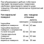 Духова шафа електрична Bosch CMG7241B1 - 9
