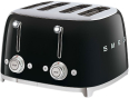 Тостер Smeg TSF03BLEU - 2