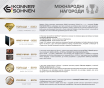 Портативна мобільна електростанція KS 2400PS - 3