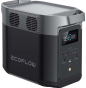 Зарядна станція EcoFlow DELTA 2 (ZMR330-CN) - 3
