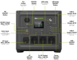 Зарядна станція Alza Power Apollo 835Wh 1000W - 8