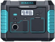 Зарядная станция Romoss RS500 Black Blue (RS500-2B2-G153H) - 1