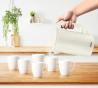 Электрочайник Tefal Thermo Protect KO140BE0 - 5