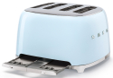 Тостер SMEG TSF03PBEU - 4