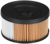Патронний фільтр Karcher 6.414-960.0 - 1