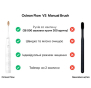 Електрична зубна щітка Oclean Flow S Sonic Electric Toothbrush White (6970810552959) - 5