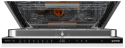 Посудомоечная машина Gorenje GV663B65 - 2