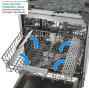 Вбудована посудомийна машина ELEYUS DWB 60036 - 6