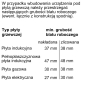 Духовка электрическая Siemens HB776G1B1 - 7