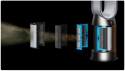 Очиститель воздуха Dyson PC2 De-Nox TP12 546519-01 White/Gold (546519-01) - 6