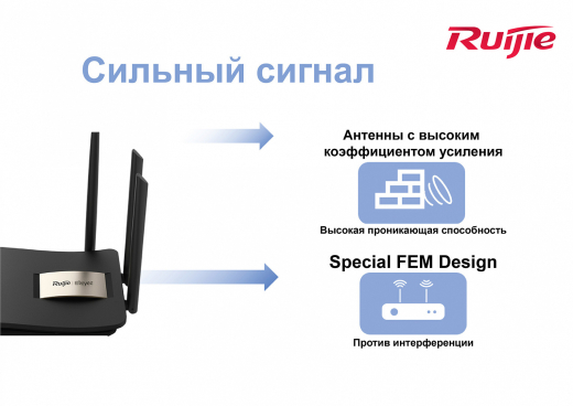 Беспроводной маршрутизатор Ruijie Reyee RG-EW1200G PRO - 5