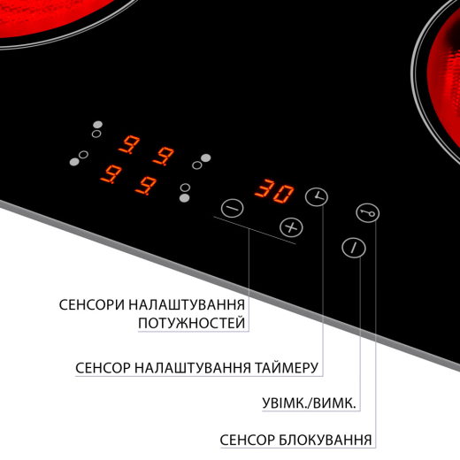 Варильна поверхня Minola MVH 6034 KBL - 5