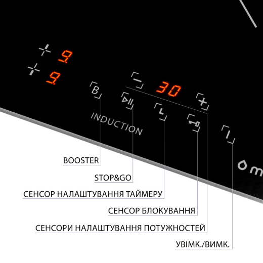 Варильна поверхня Minola MI 3037 KBL - 5