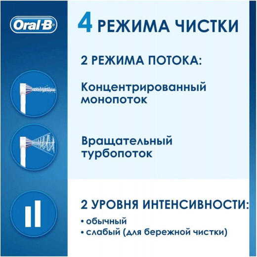 Іригатор Braun Oral-B Aquacare 4 MDH20.016.2 - 3